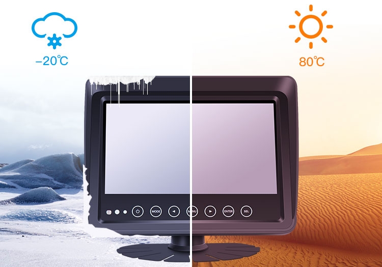 durable car monitor even for boats or yachts