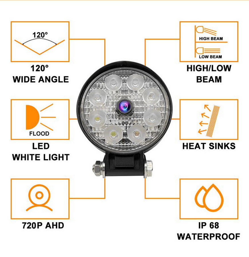 WiFi camera 120 degree angle + led light white