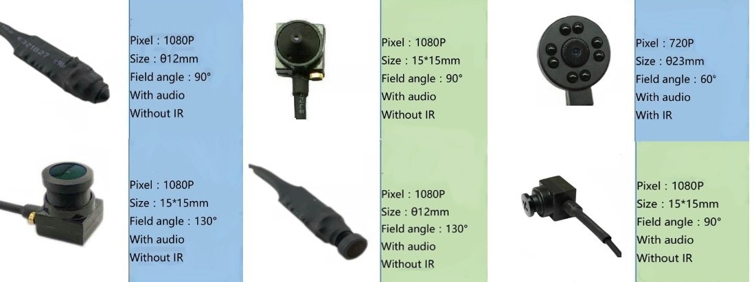 various lenses for pinhole camera