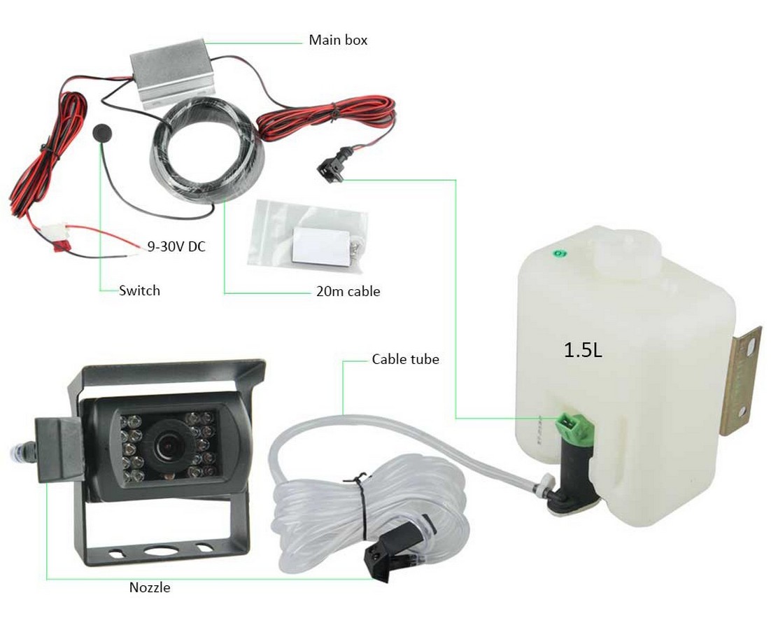 water jet set for cameras with 20m cable