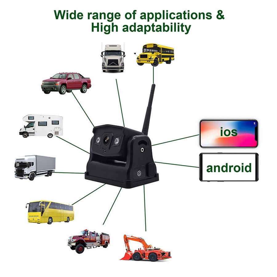 Wi-Fi camera for mobile phone rear parking