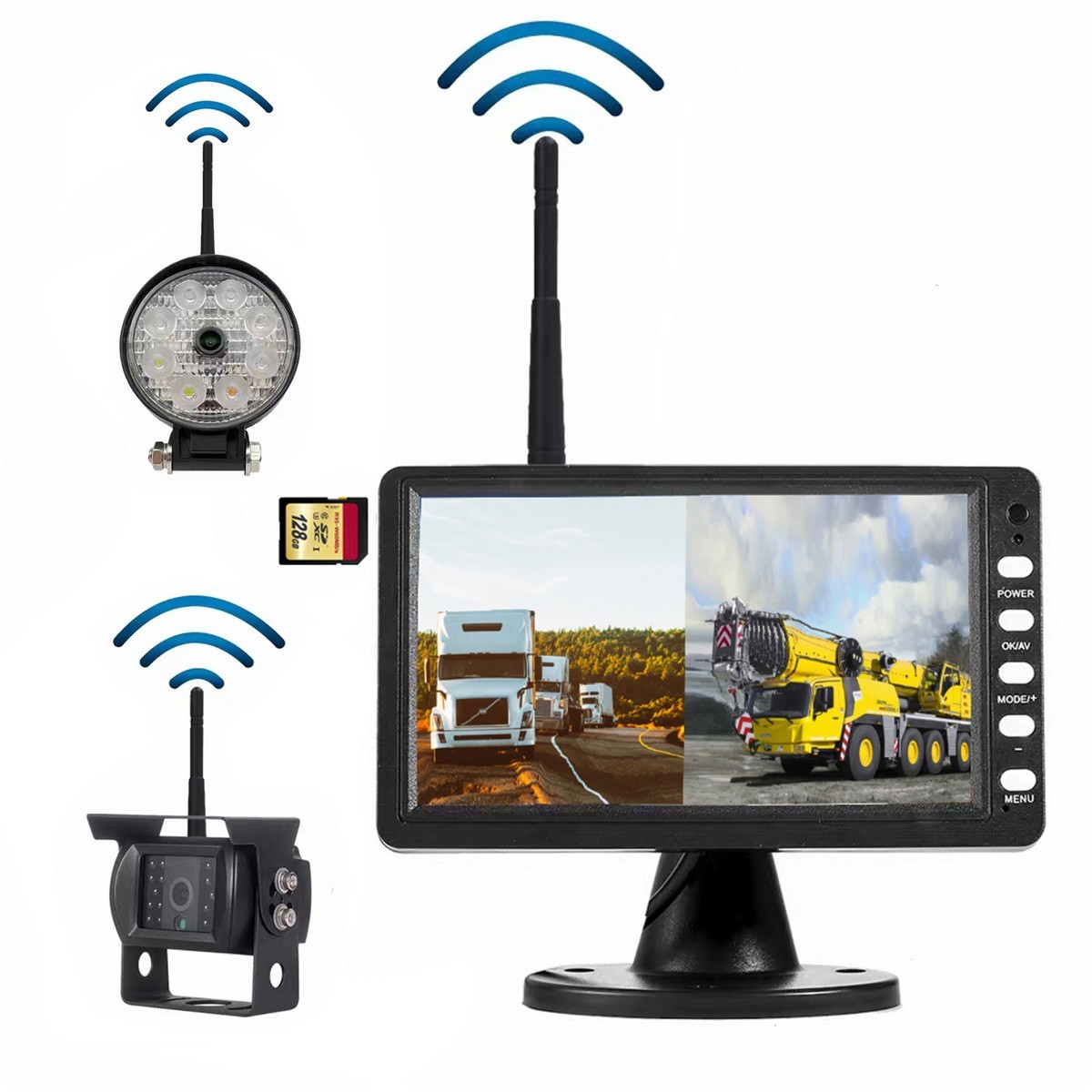 additional wifi camera for profio sets