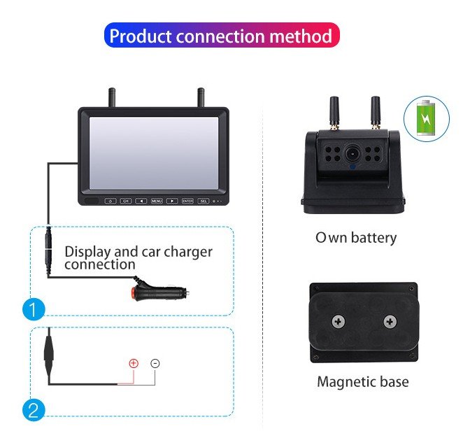 wifi reversing camera car van truck