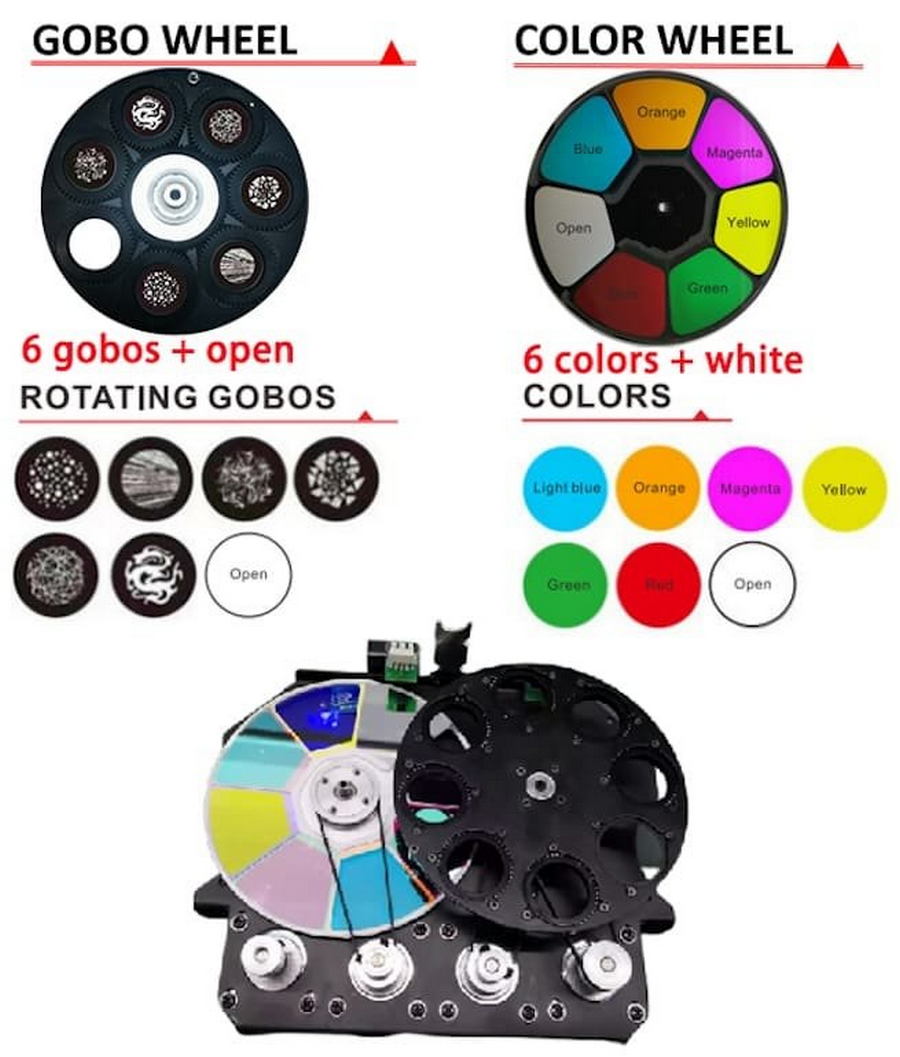 gobo projector - tray for logos