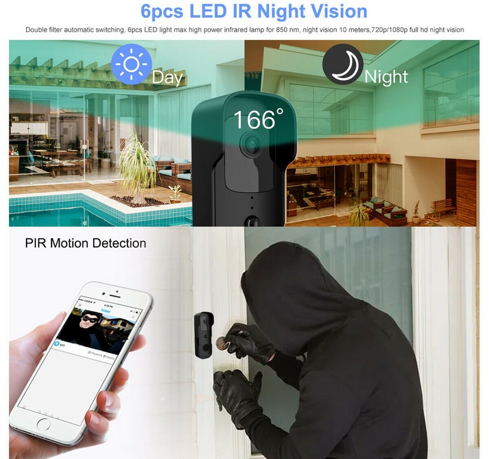 waterproof wireless doorbell - PIR sensor for motion detection