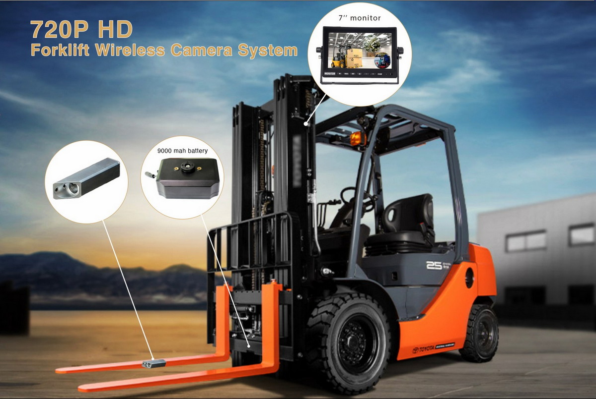 Camera for forklift trucks