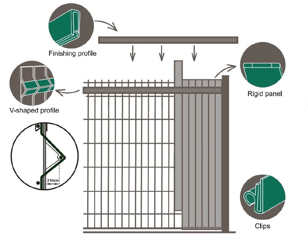 fence filler plastic fence - 3D pvc slats strips straight