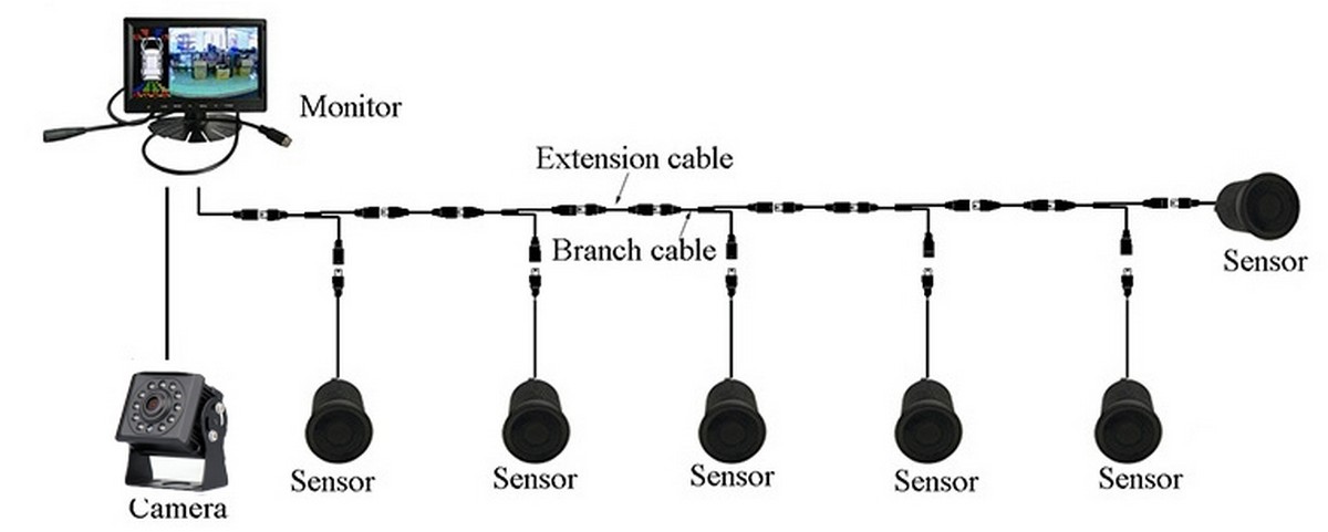 Reversing car or truck set - 6x parking sensor