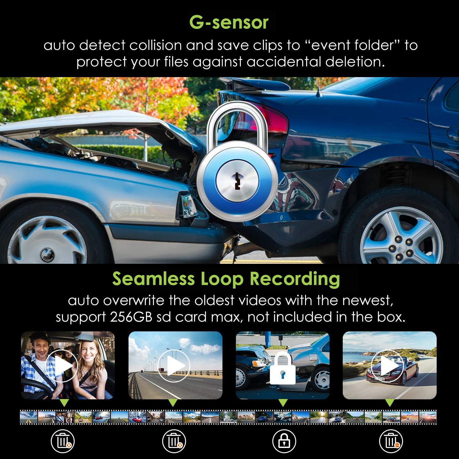 car cameras g sensor profio x6