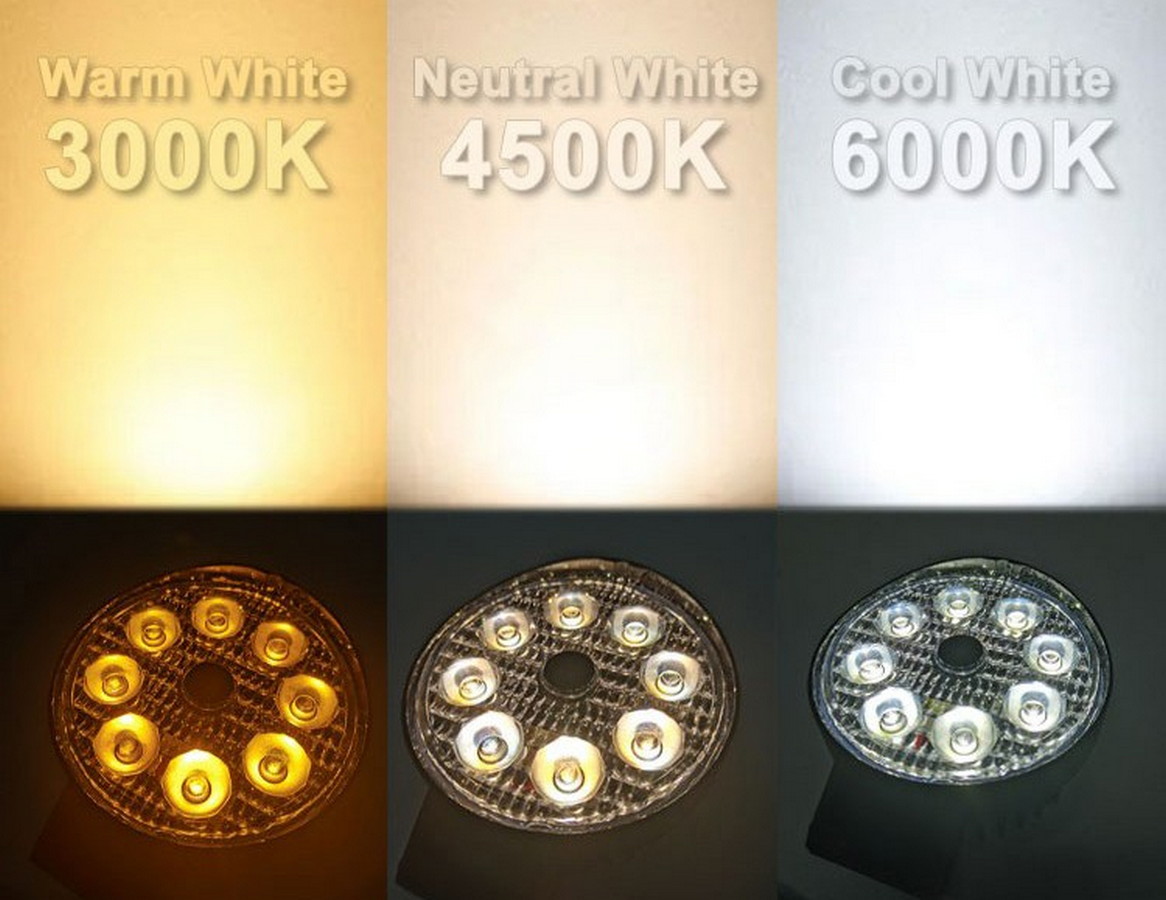 Multi-light brightness mode LED lamp work set