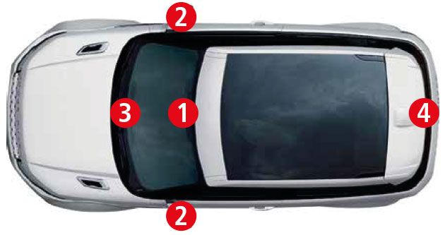 Car security system