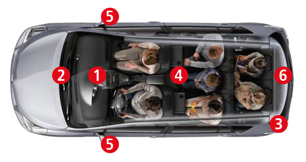 Taxi security system 