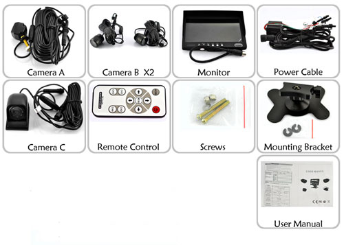 prislusenstvo camera systems