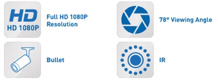 AHD Camera Specification