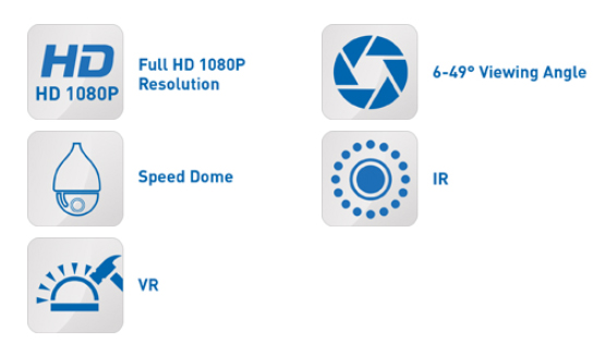 AHD Camera Specification 00037