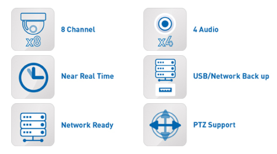 DVR specifications