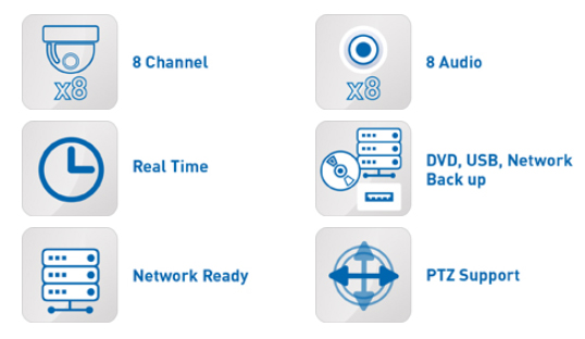 AHD DVR záznmaník specifications