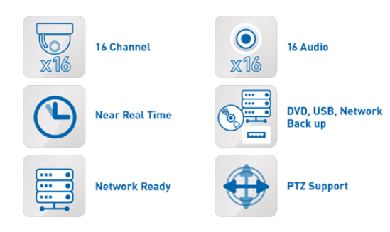 AHD DVR specification