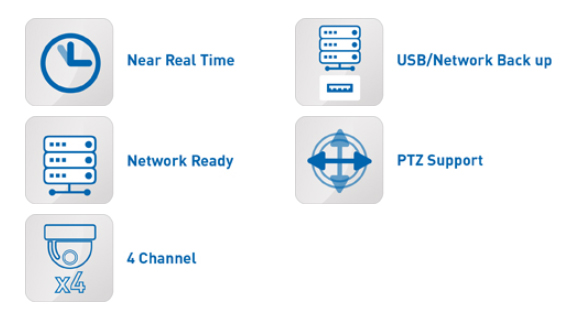 DVR specifications AHD 1080