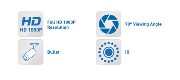 IQCCTV camera specs