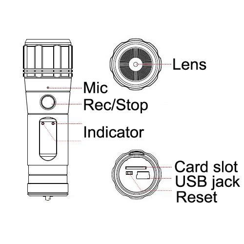 HD Spy Camera in hand