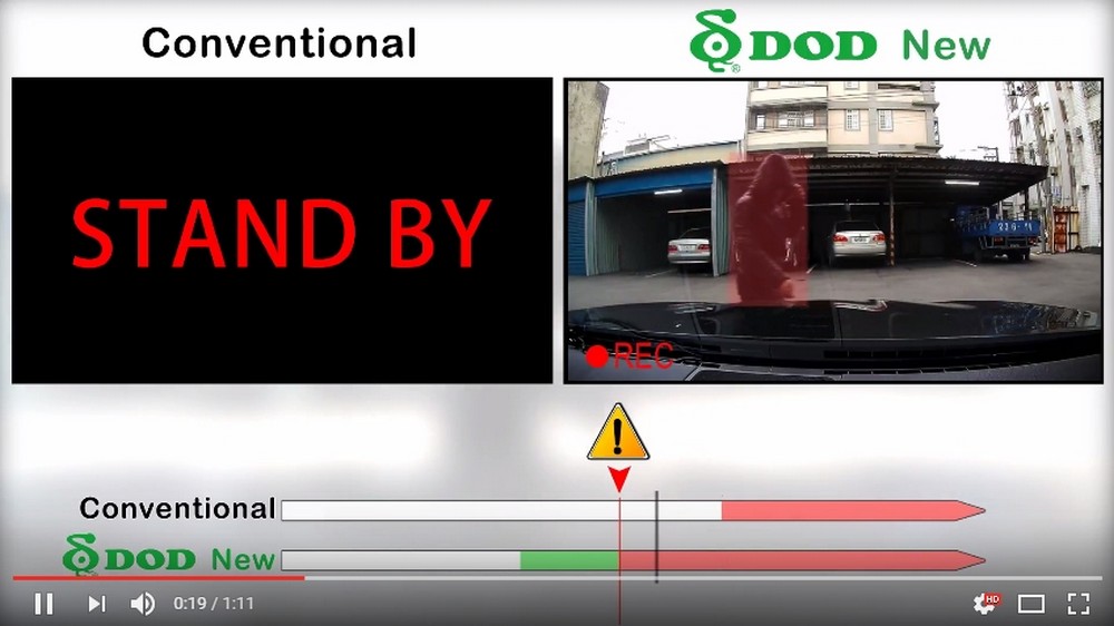 Parking mode DOD rc500s camera