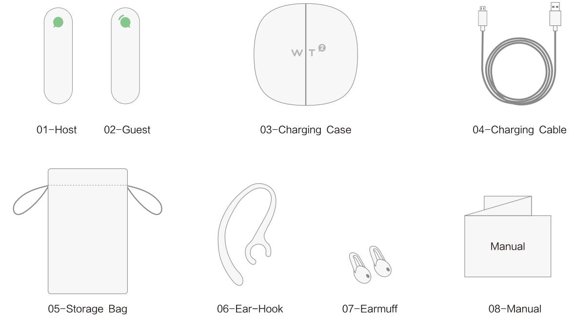 wt2 translator into the ear content of the package