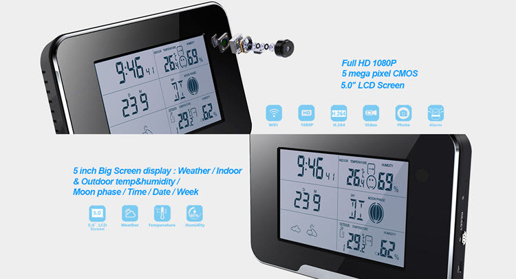 camera in weather station