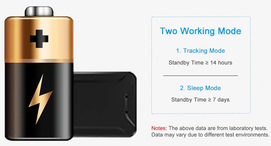 standby battery mode gps tracker