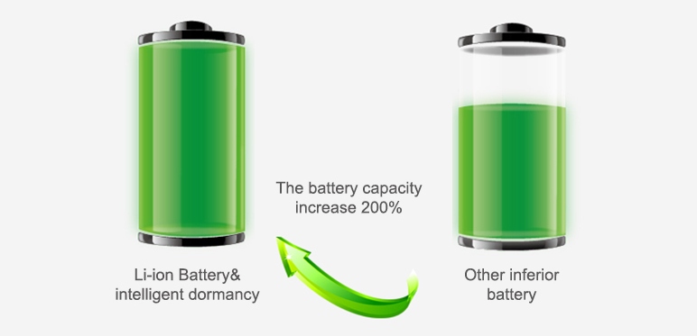 removable battery for gps locator