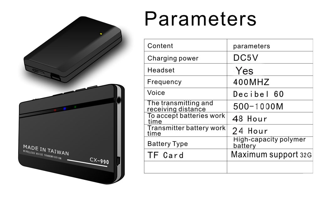 wifi bug parameters