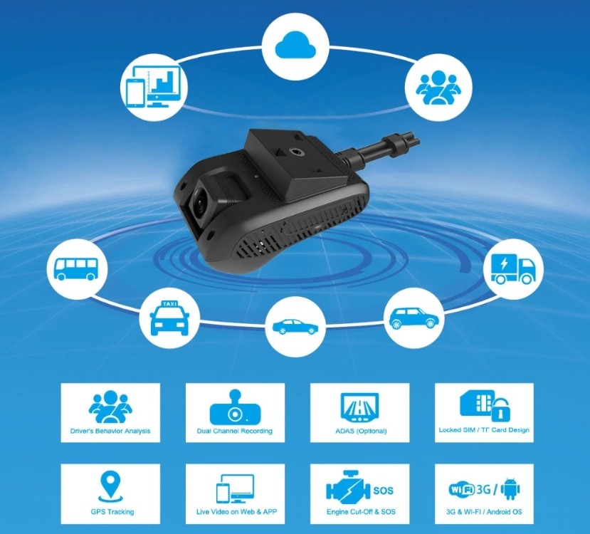 dual car camera for fleet management