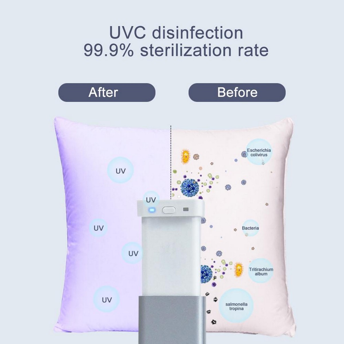 uv germicidal home use