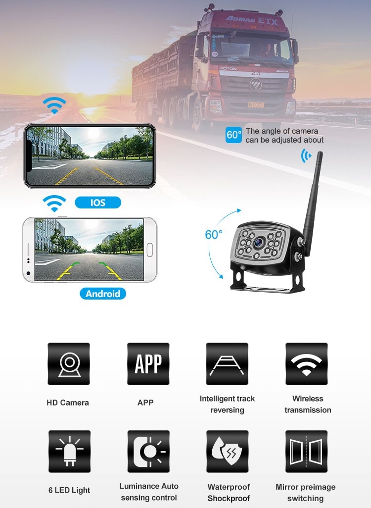 wifi car reversing camera