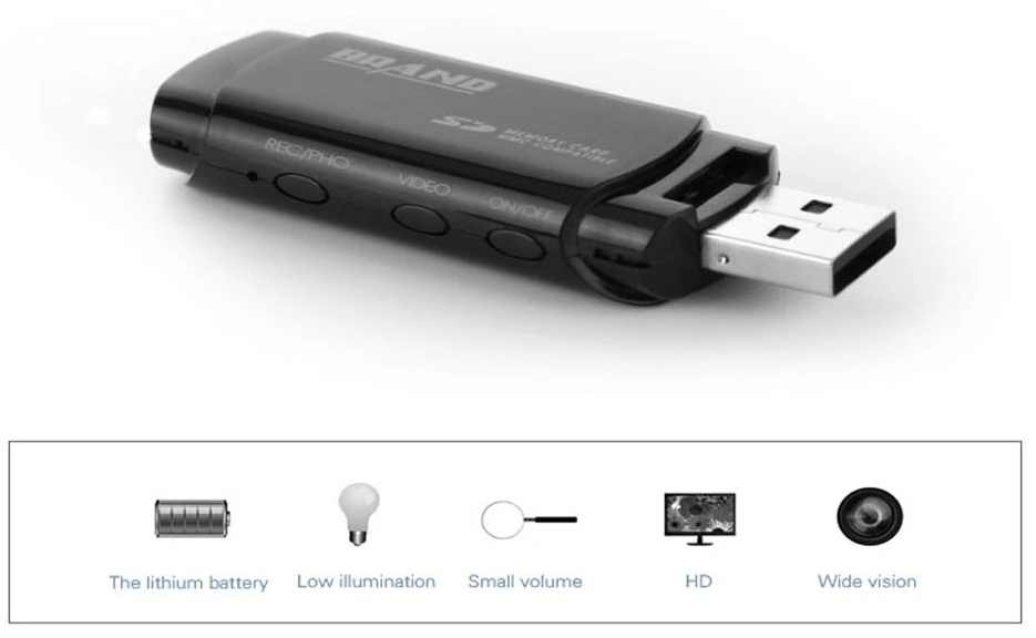 camera in usb key