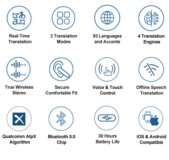 handset translator features