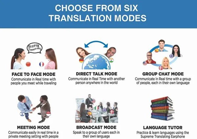 translator 33 languages