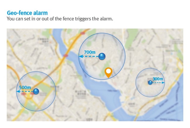 geofence function