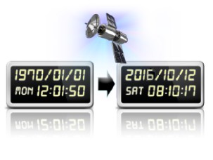 time and date synchronization - ls500w +