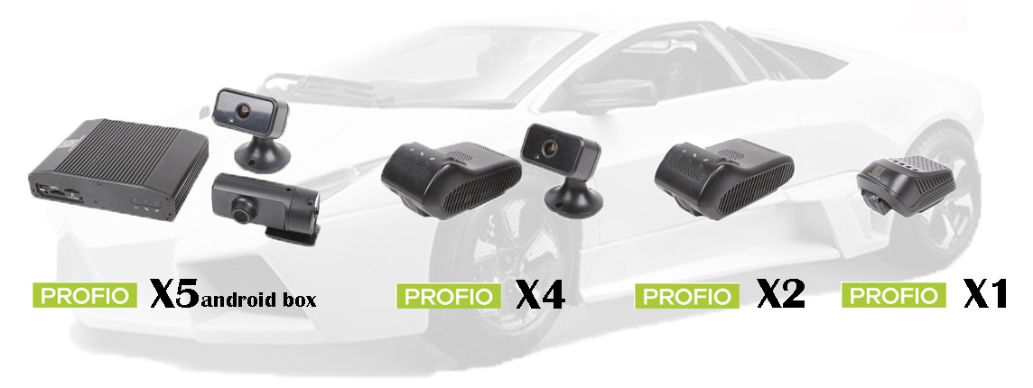 pofio car cameras models