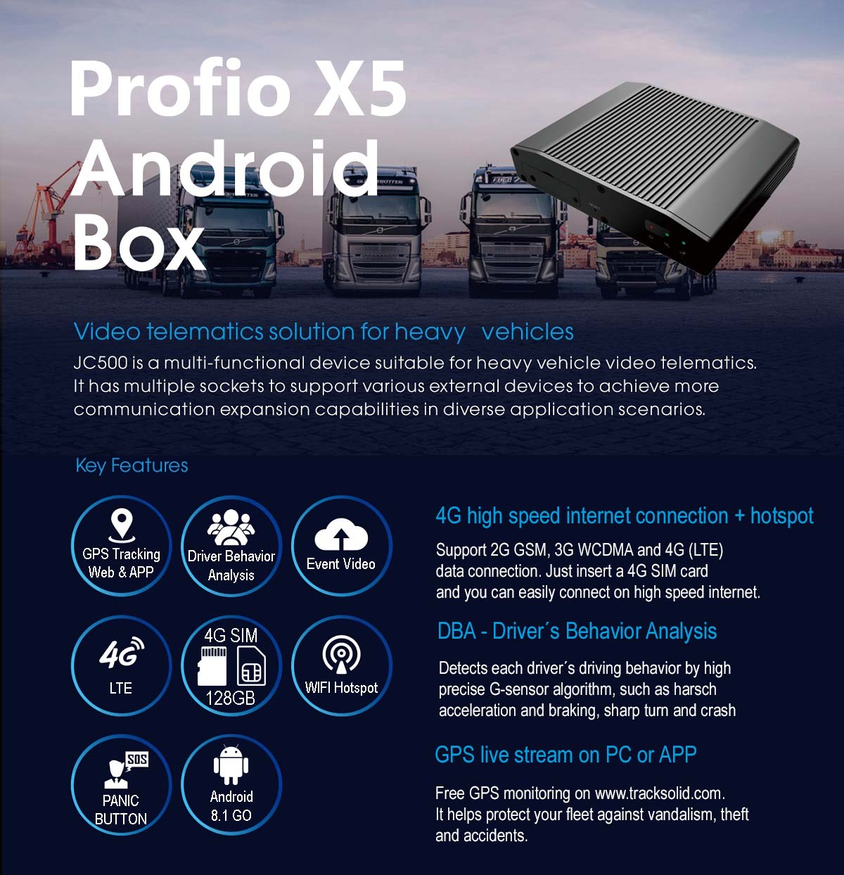 car camera system profio x5 live car positioning