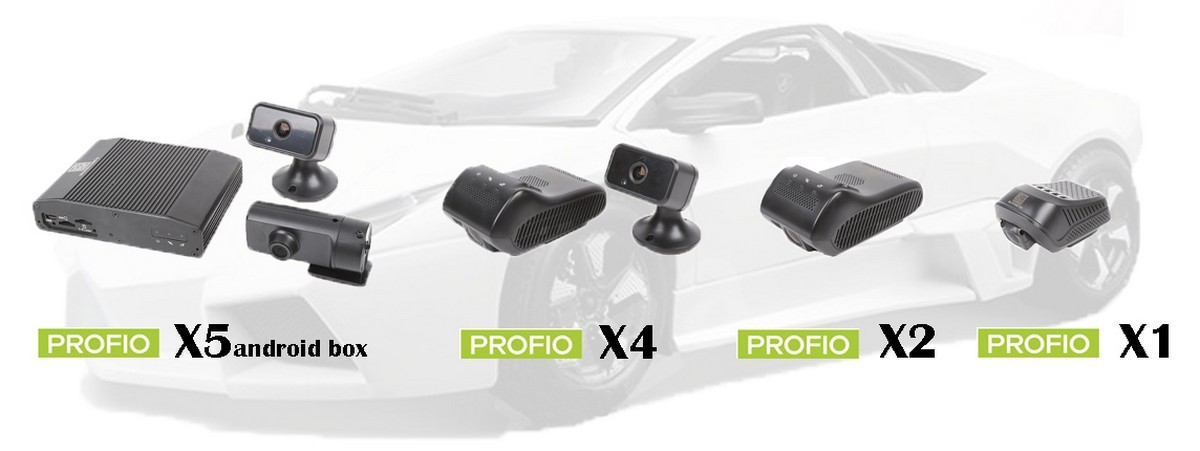 4G WiFi and SIM dual car camera with Live app + GPS - PROFIO X4