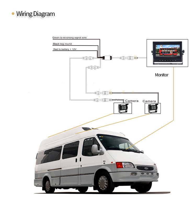 ahd parking mini camera for van