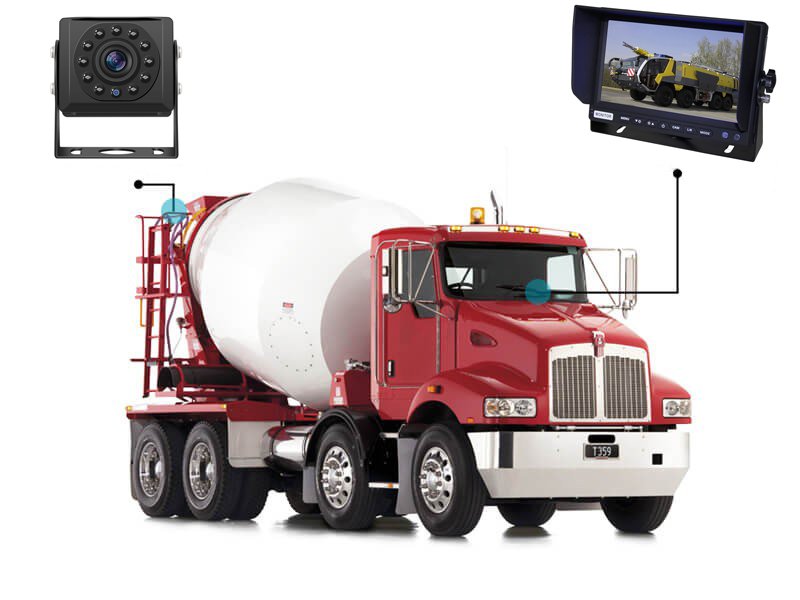 parking and reversing camera system for machine or trucks