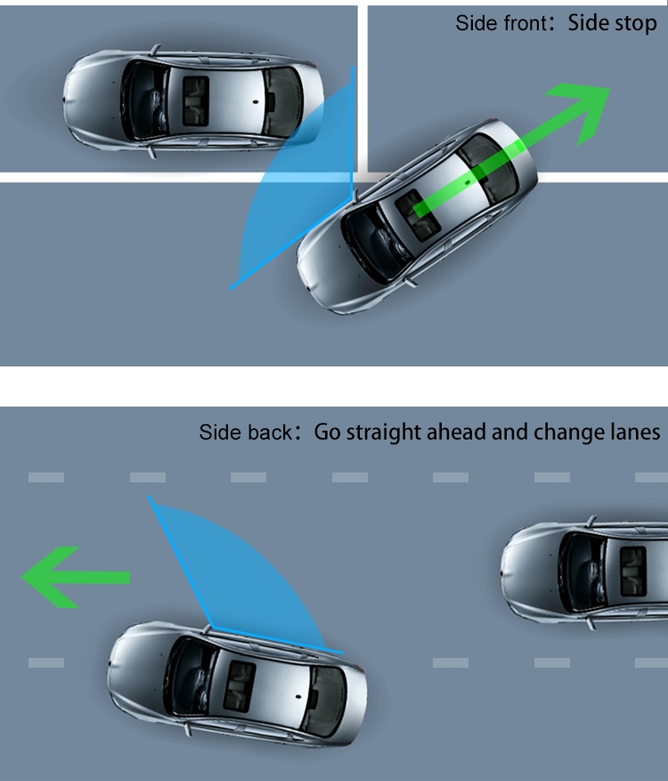 dual rotating HD car reversing camera