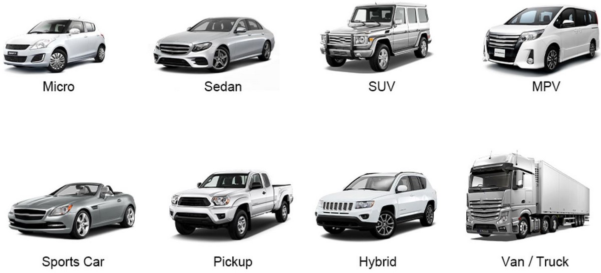 car types suitable for car camera duovox v9
