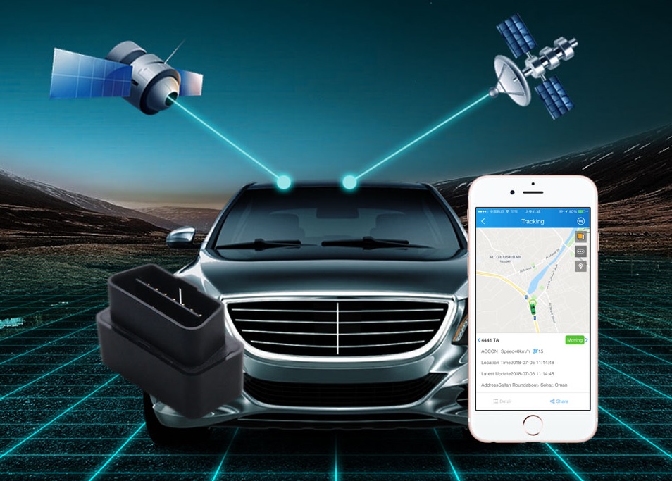 gps and lbs locator in obd
