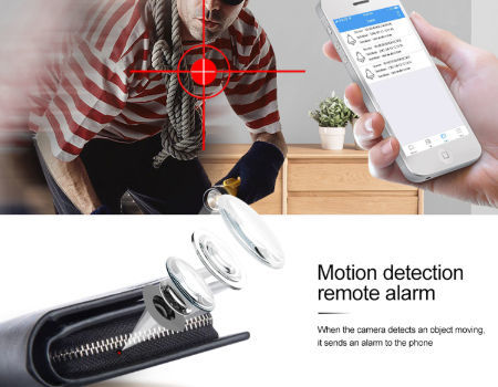 spy camera with motion detection - wallet