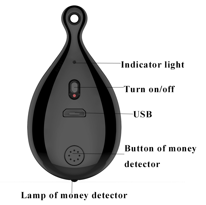 hidden dictaphone audio in the keychain