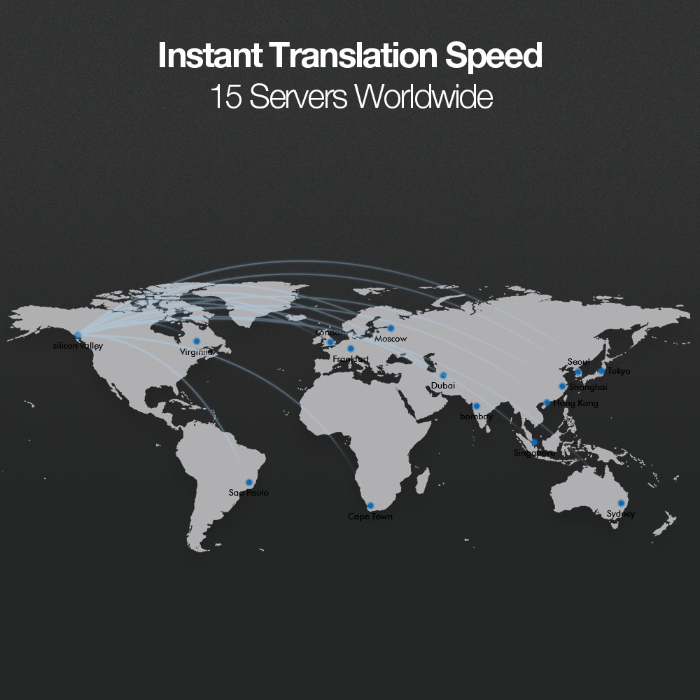 wt2 edge - translation of world languages